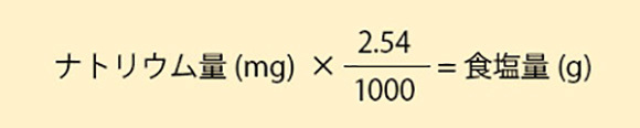 食塩量とナトリウム量